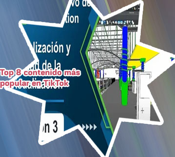 Como funcionan las visualizaciones en tiktok